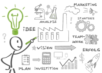 Geschäftsideen und Geschäftskonzepte schützen: Möglichkeiten und Grenzen 4 geschäftsidee business doodle