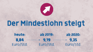 Profile 8 2018 10 31 graphic minimum wage