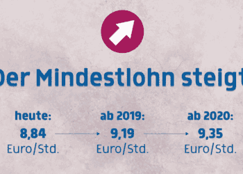 Esport-Teams? Freelancer? Minijobber? Achtung Mindestlohn steigt!