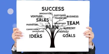 Esport Teams: Chance of an Investor? 23 Can Esport Teams be booted?