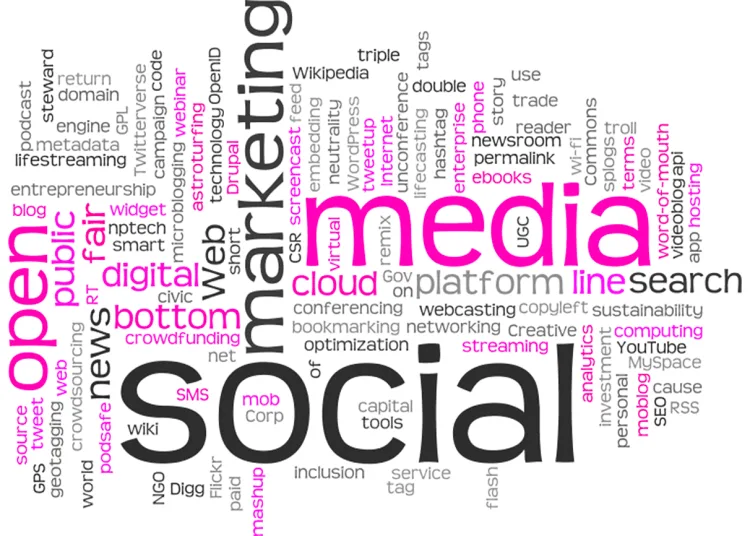 wordcloud gd030d08c5 1280