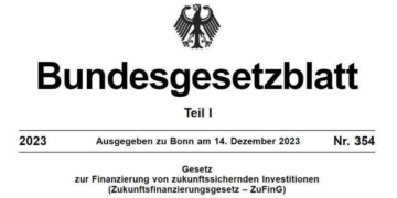 Das Zukunftsfinanzierungsgesetz und seine Bedeutung für Kryptoaktien 11 Das Zukunftsfinanzierungsgesetz und seine Bedeutung für Kryptoaktien