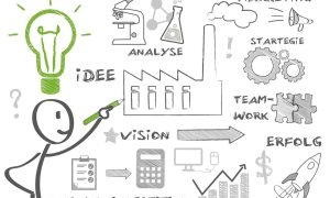 Protecting business ideas and business concepts: Possibilities and limits 4 Protecting business ideas and business concepts: Possibilities and limits